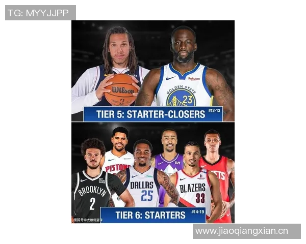 NBA新赛季25大球星评选揭晓谁将成为第二小前锋的最佳人选