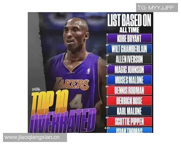 NBA新赛季25大球星评选揭晓谁将成为第二中锋的最佳人选 NBA新赛季25大球星评选揭晓谁将成为第二中锋的最佳人选