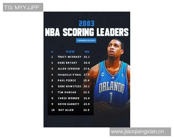 麦迪看好埃文莫布里新赛季表现直言将成为MVP有力竞争者