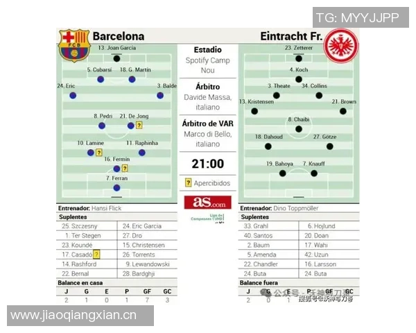 欧足联全面审查新诺坎普场地确认可举办欧冠赛事 欧足联全面审查新诺坎普场地确认可举办欧冠赛事